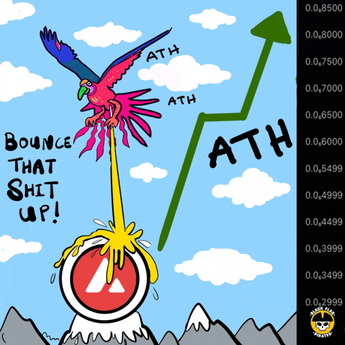a cartoon of a parrot flying over a volcano with the words bounce that shit up at the bottom
