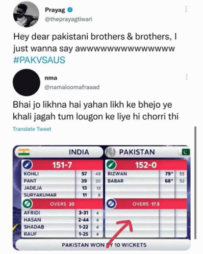 India Vs Pakistan Pakistan India T20 GIF - India Vs Pakistan Pakistan India T20 152for0 GIFs
