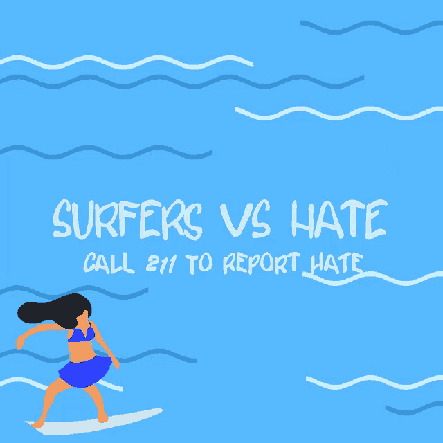 Surfers Vs Hate La Vs Hate GIF - Surfers Vs Hate La Vs Hate Los Angeles GIFs