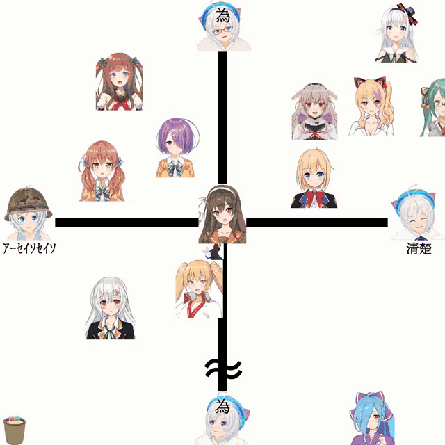a bunch of anime girls are lined up in a grid