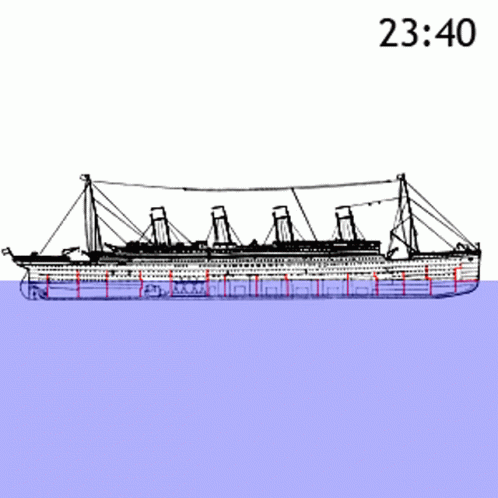 Titanic Boat GIF - Titanic Boat Sink GIFs