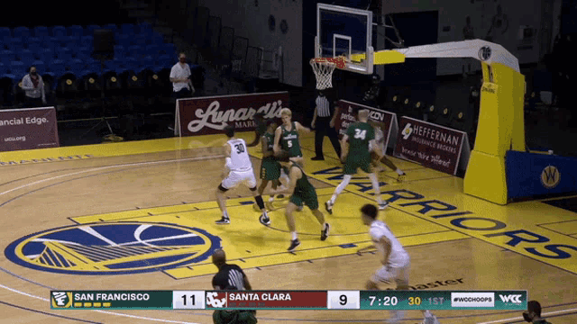 a basketball game between san francisco and santa clara is being played