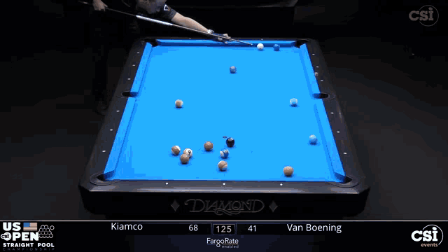 a man is playing pool on a diamond table