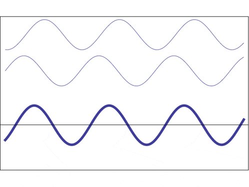 a drawing of two waves on a white background with a few lines visible