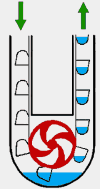 a drawing of a u shaped object with an arrow pointing up
