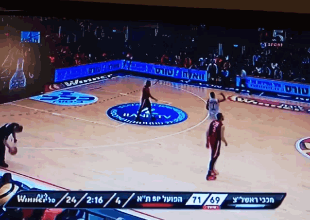 a basketball game is being played on a tv screen