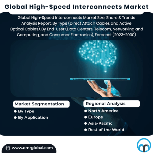 High-speed Interconnects Market GIF - High-speed Interconnects Market GIFs