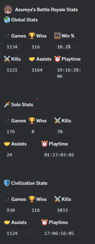 a screenshot of azureyx 's battle royale stats with a trophy