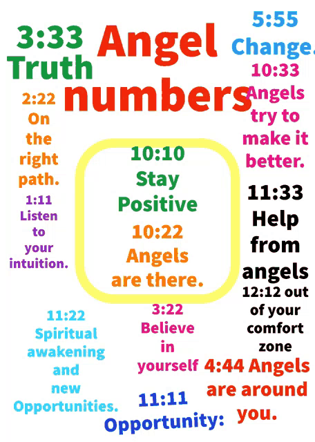 a poster that says 3:33 angel truth on it