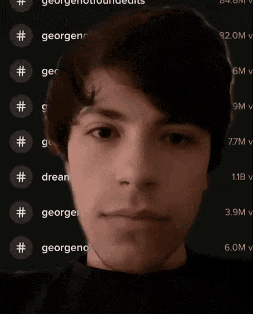 a close up of a young man 's face with the name george on the bottom right