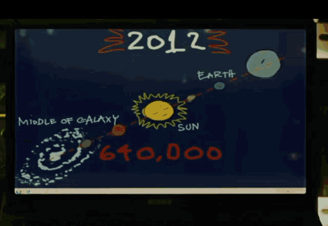 a computer screen shows a cartoon of a dinosaur and the words oh not again
