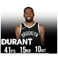 a brooklyn nets player named durant has 41 points and 15 reb