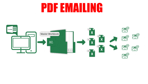a diagram of pdf emailing with a pdf icon