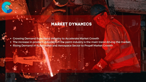 a man wearing a hard hat and safety glasses is cutting a piece of metal with the words market dynamics behind him