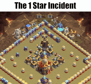 a screenshot of a video game with the words the 1 star incident