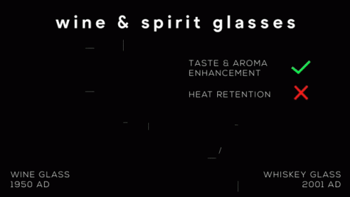 Whiskey Glas GIF - Whiskey Glas Wine Glass GIFs