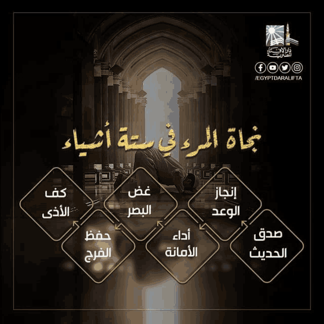a poster shows a man praying with arabic writing