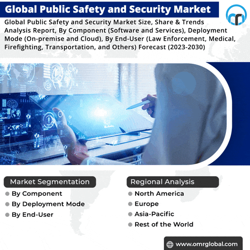 a global public safety and security market analysis report
