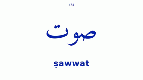 كلمت GIF - Words Word Arabic GIFs