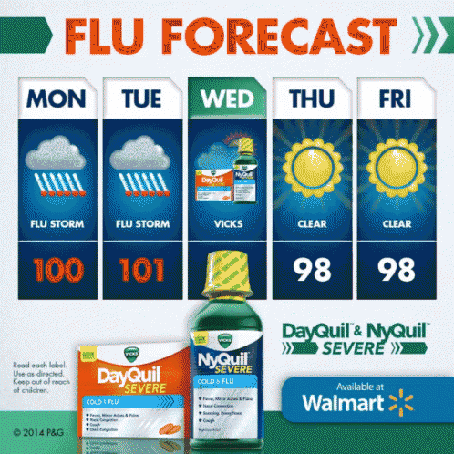 a poster showing the flu forecast for the week