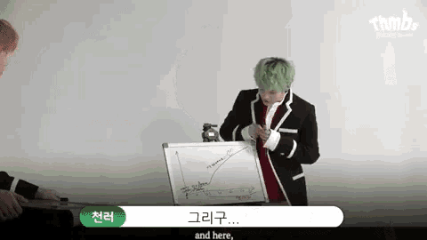 a man with green hair is standing in front of a white board .