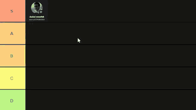 a tier list with a picture of a man on it and a black background .