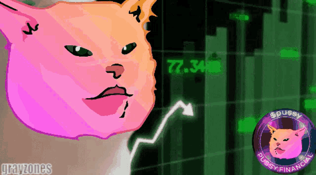 Pussy Financial Pussy GIF - Pussy Financial Pussy Stonks GIFs