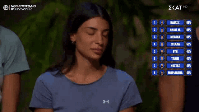 a woman wearing a blue under armour shirt stands in front of a scoreboard with the number 1 through 8 on it
