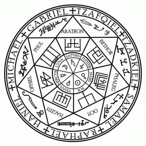 Occult Symbols GIF - Occult Symbols Esoteric GIFs
