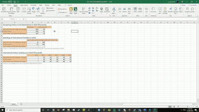 Excel Graph Making GIF - Excel Graph Making GIFs