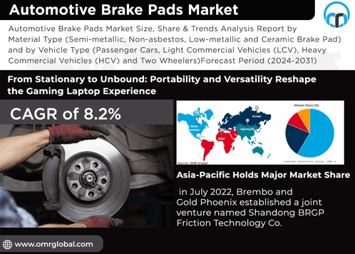 Automotive Brake Pads Market GIF - Automotive Brake Pads Market GIFs