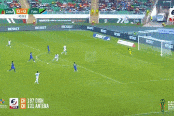 Afcon Goal GIF - Afcon Goal Football GIFs