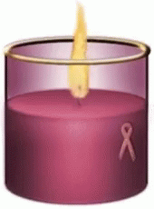Candle Fire GIF - Candle Fire Ribbon GIFs
