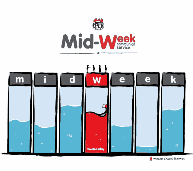 an advertisement for mid-week communion service shows a cartoon of a wave