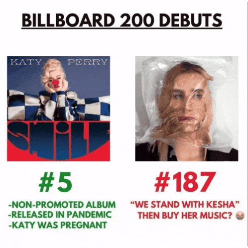a poster showing katy perry 's smile album cover