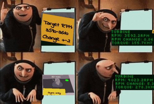 a cartoon character is holding a sign that says target rpm 350-3610 change +1