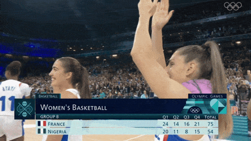 a women 's basketball game is being shown on a screen