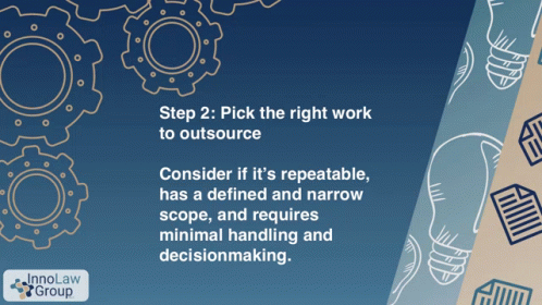 Outsourcing GIF - Outsourcing GIFs