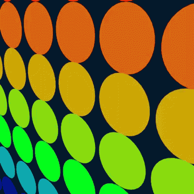 Rainbow Circles GIF - Rainbow Circles GIFs