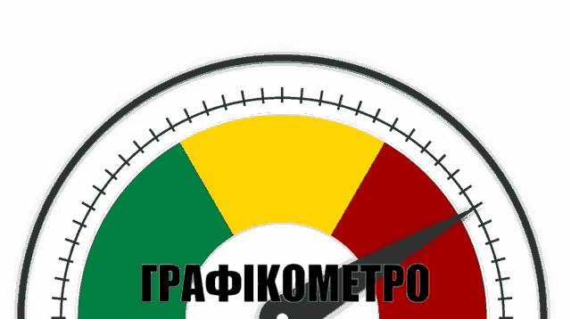 a speedometer with a green yellow and red circle and the word " grafikometro " on the bottom