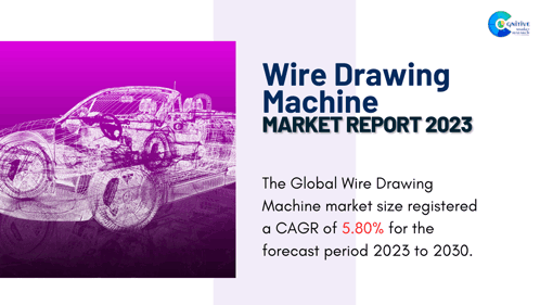 Wire Drawing Machine Market Report 2024 Marketreport GIF - Wire Drawing Machine Market Report 2024 Marketreport GIFs