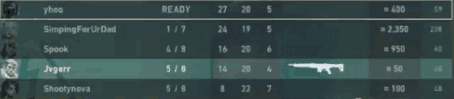a screenshot of a video game showing players ready and ready weapons