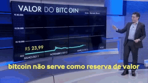 a man in a suit stands in front of a screen that says " valor do bitcoin "