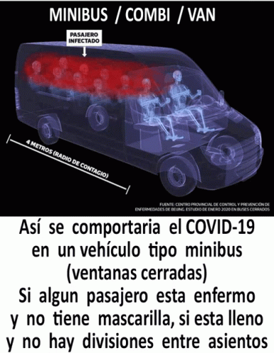 Covid19 Covid GIF - Covid19 Covid Van GIFs