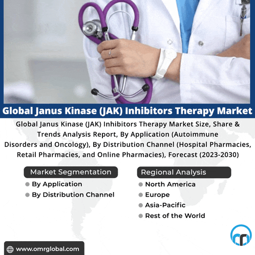 global janus kinase ( jak ) inhibitors therapy market