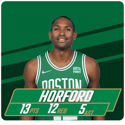 Orlando Magic (61) Vs. Boston Celtics (78) Fourth Period GIF - Nba Basketball Nba 2021 GIFs