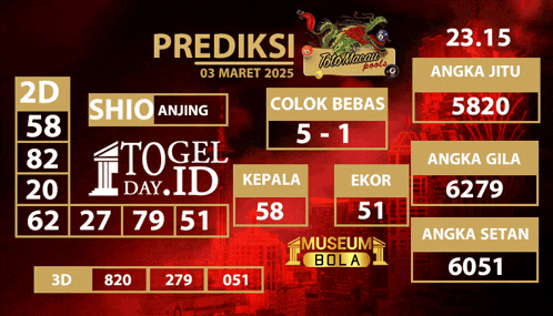 a red background with numbers on it and the words prediksi on top