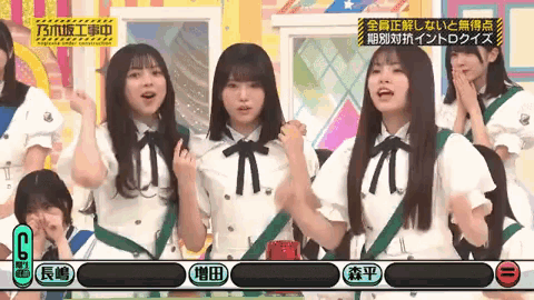 a group of young girls are standing next to each other in front of a yellow wall .