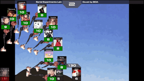 a screenshot of a game called serial experiments lain shows a bunch of guns