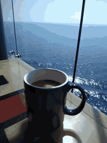 Relaxing With GIF - Relaxing With Coffee GIFs